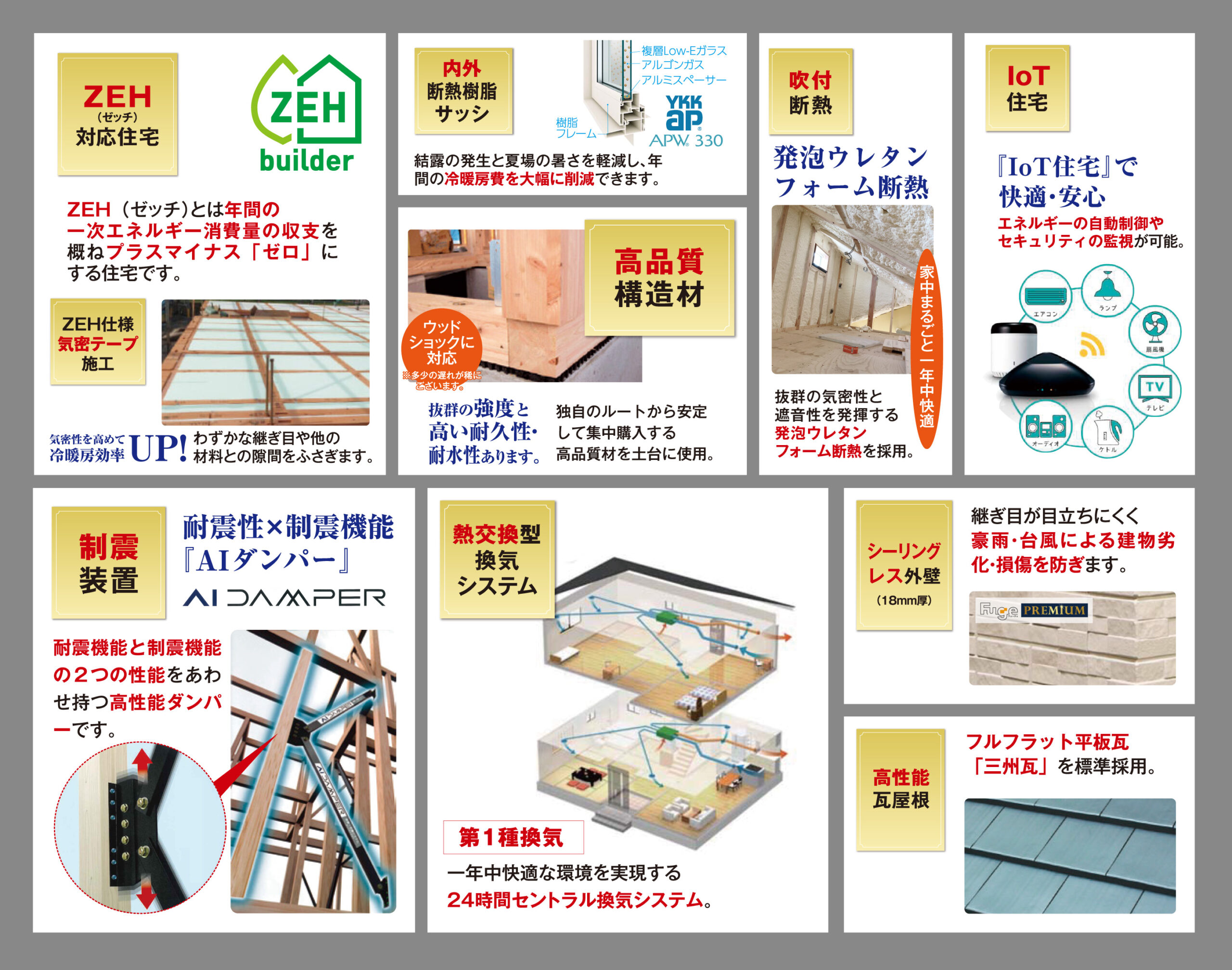 アイ工務店標準仕様
